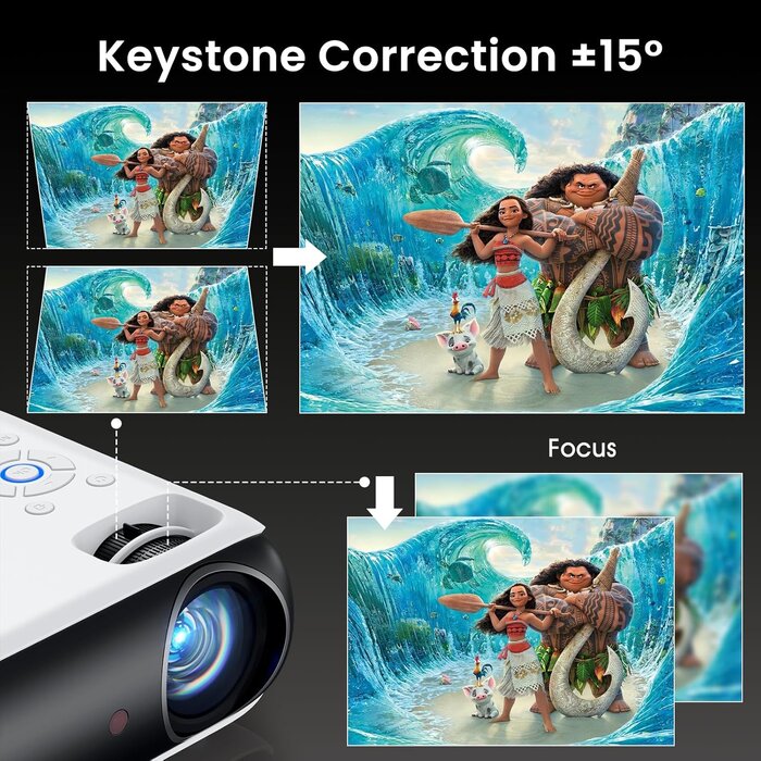 Mini Projecteur Portable Full HD 1080p Natif avec Bluetooth 5.1 - Jusqu'à 35% de réduction
