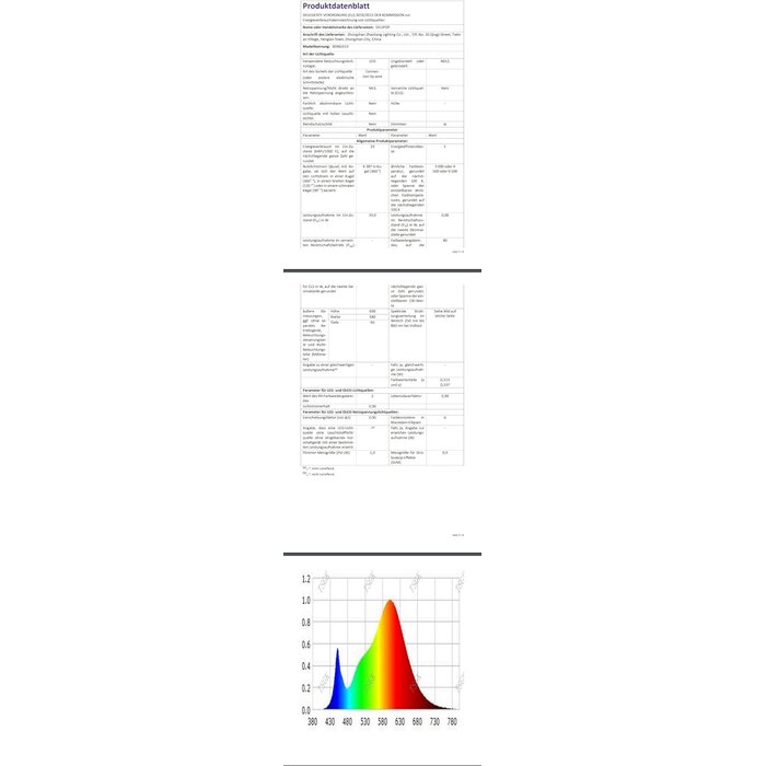 Plafonnier LED Dimmable Doré Cercles Pivotants - Jusqu'à 35% de réduction !