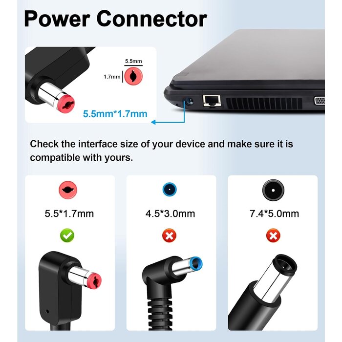 Adaptateur secteur 180W pour ordinateurs portables de jeu - Jusqu'à 35% de réduction !