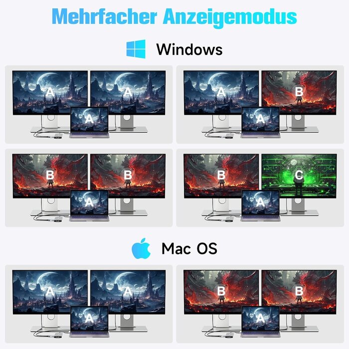 Station d'accueil USB-C 11-en-1 Double Écran 8K/4K | Jusqu'à 35% de Réduction