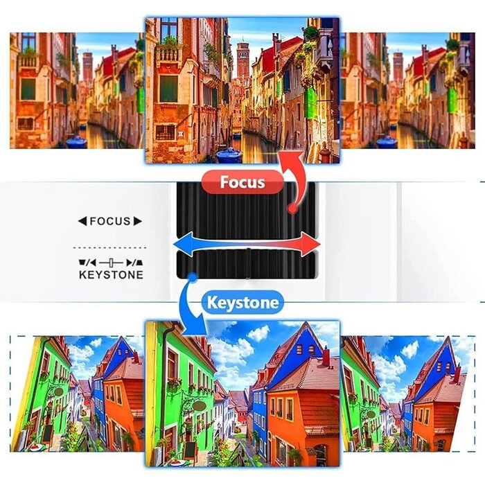 Mini projecteur Full HD 1080P avec sac, jusqu'à 35% de réduction