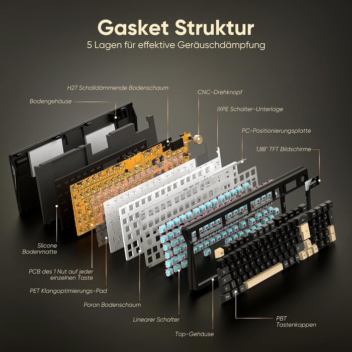 Clavier mécanique gaming sans fil 96 touches - Jusqu'à 35% de remise