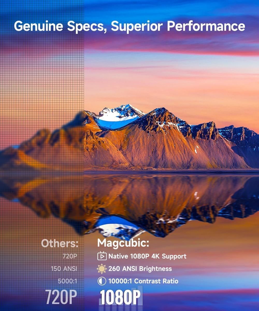 Mini Projecteur 4K Portable - Rotation 180° - Jusqu'à -35% en Outlet