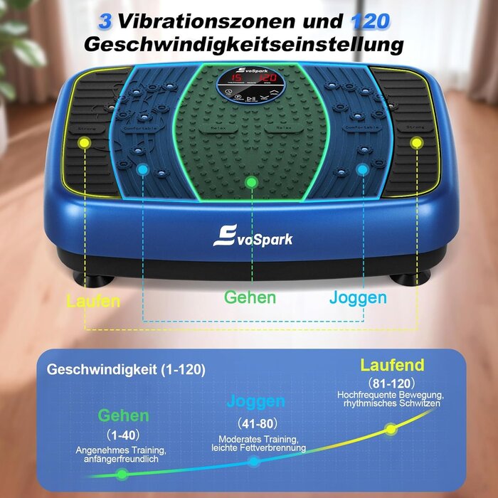 Plateforme vibrante double moteur - Jusqu'à 35% de remise