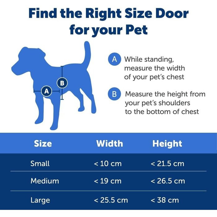 Porte isolante pour chien et chat taille L - Jusqu'à 35% de réduction