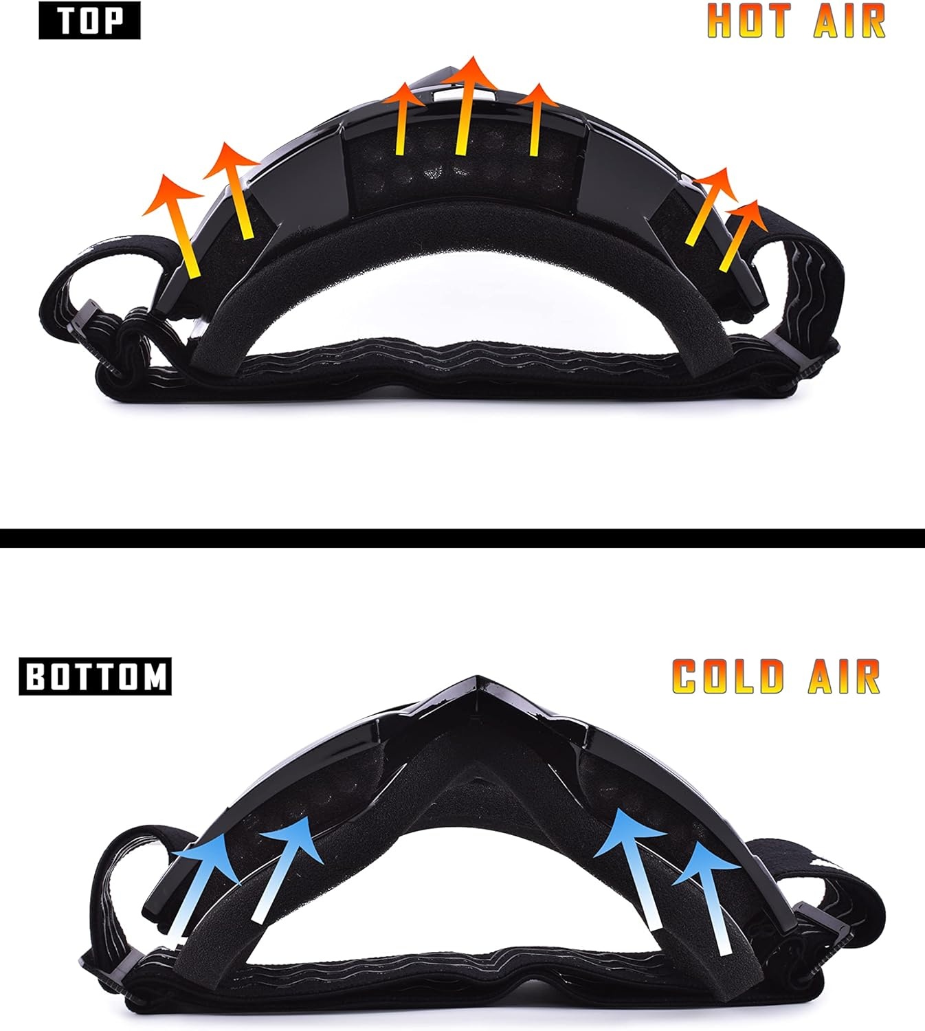 Masque de protection moto et sport polyvalent - Jusqu'à -35% de remise