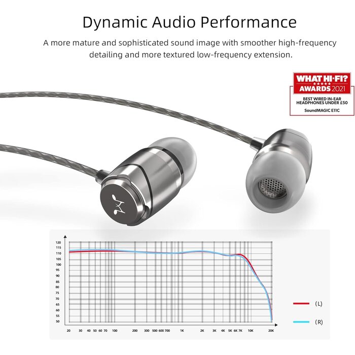 Écouteurs Hi-Fi en aluminium - Jusqu'à 35% de réduction
