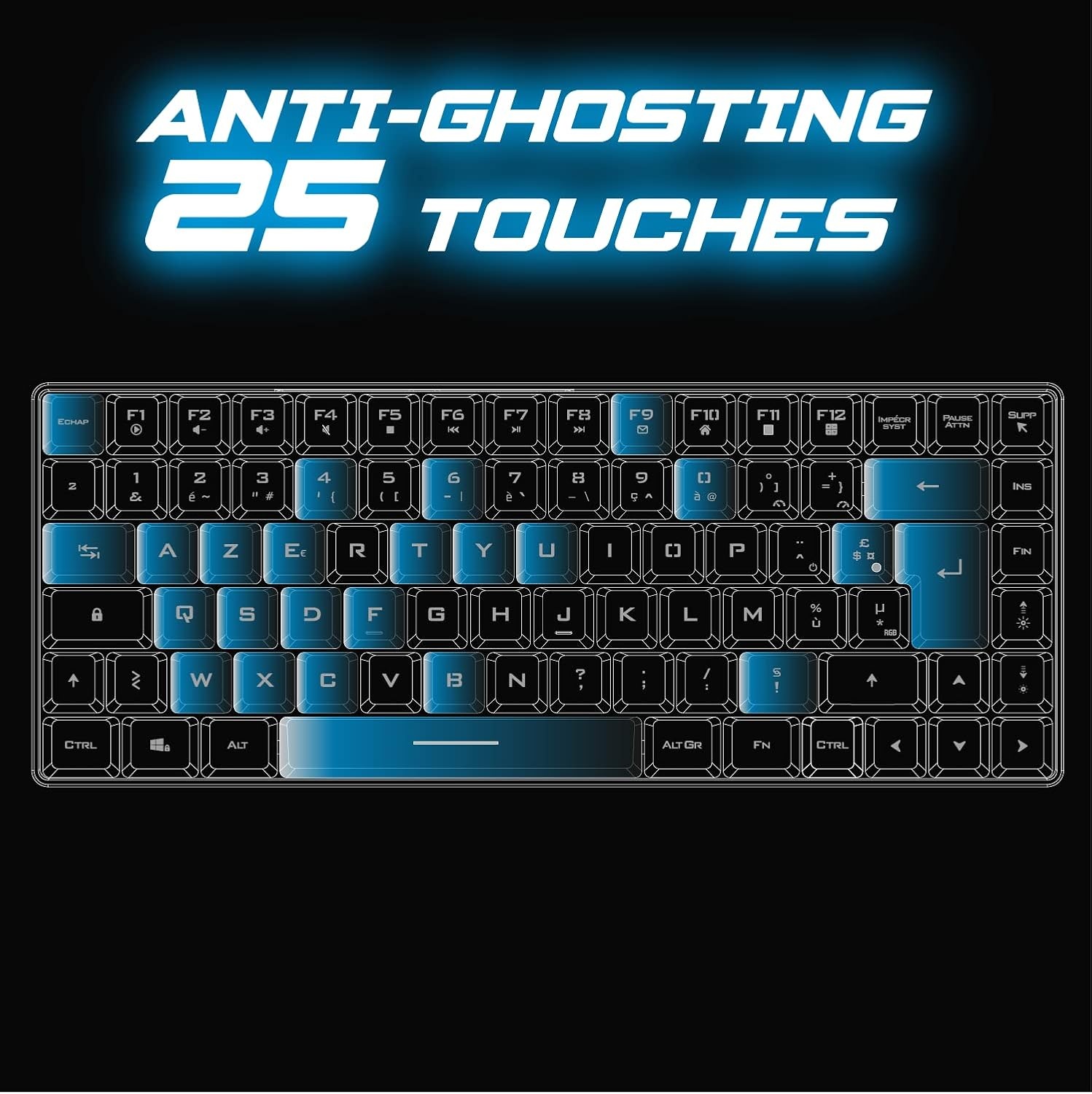Clavier gaming sans fil TKL - Jusqu'à 35% de réduction