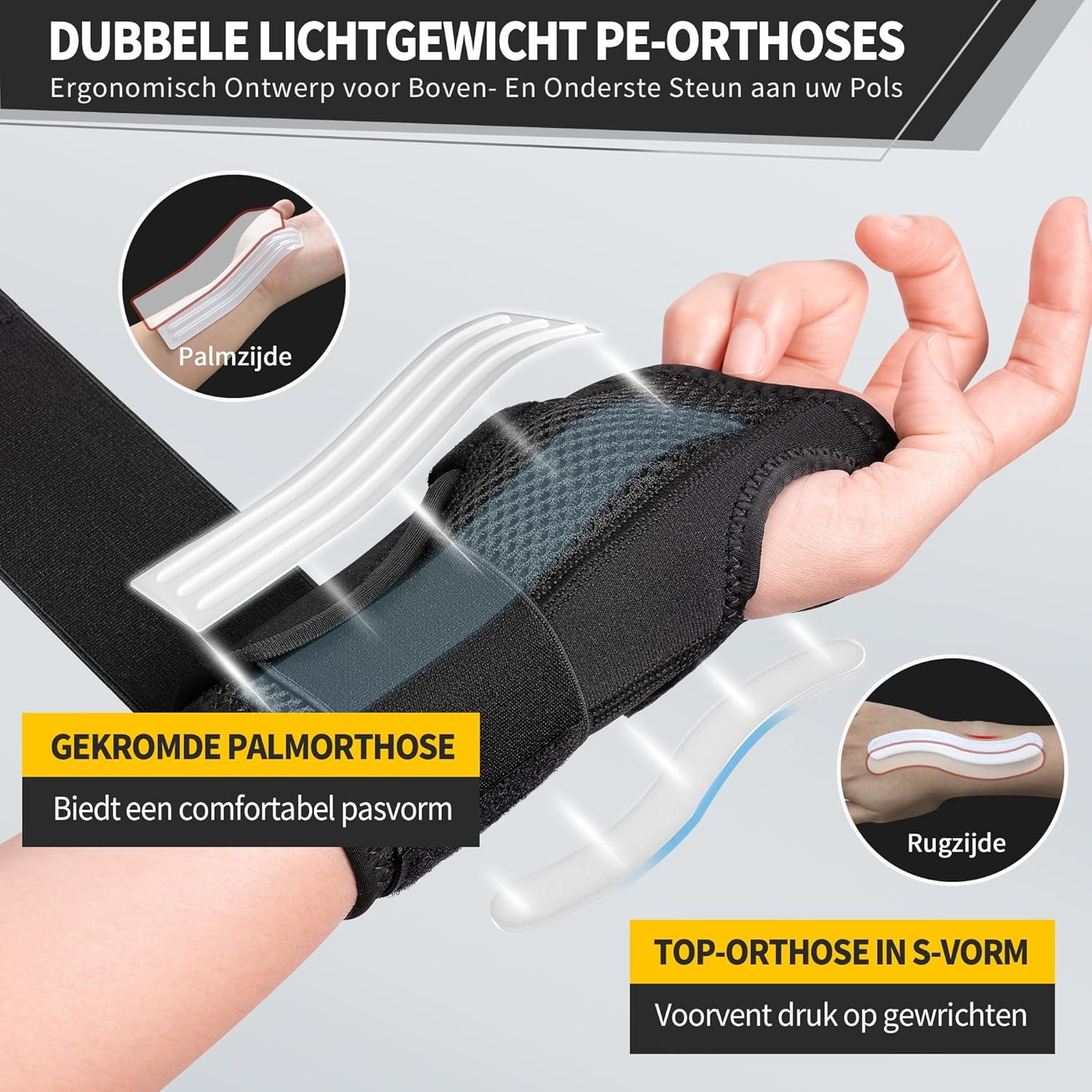 Attelle de poignet ergonomique réglable - Jusqu'à -35% sur nos modèles outlet