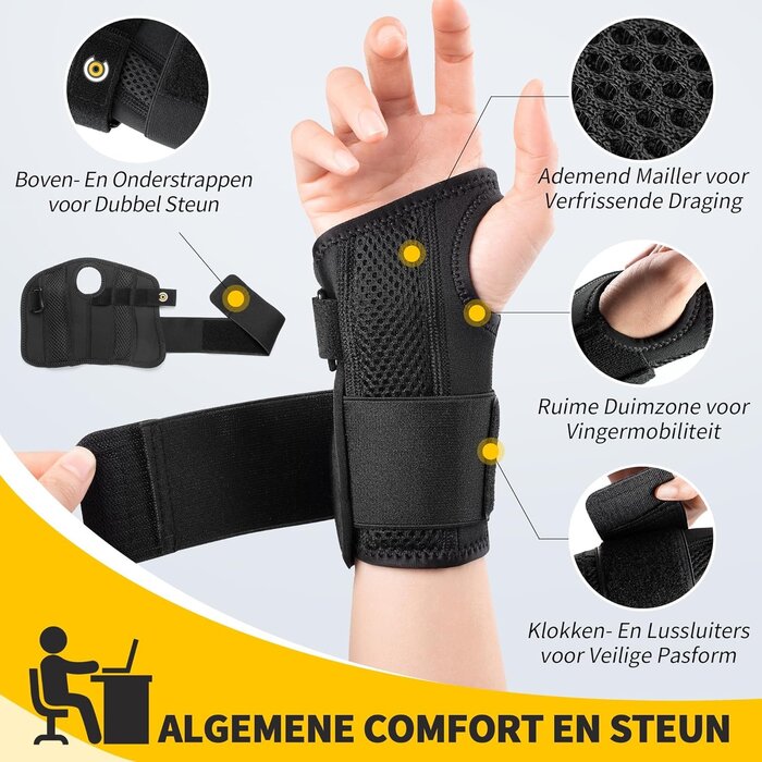 Attelle de poignet ergonomique réglable - Jusqu'à -35% sur nos modèles outlet