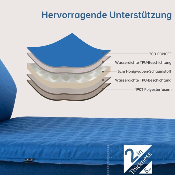 Matelas de camping auto-gonflable 200x65cm - Jusqu'à -35% sur nos modèles
