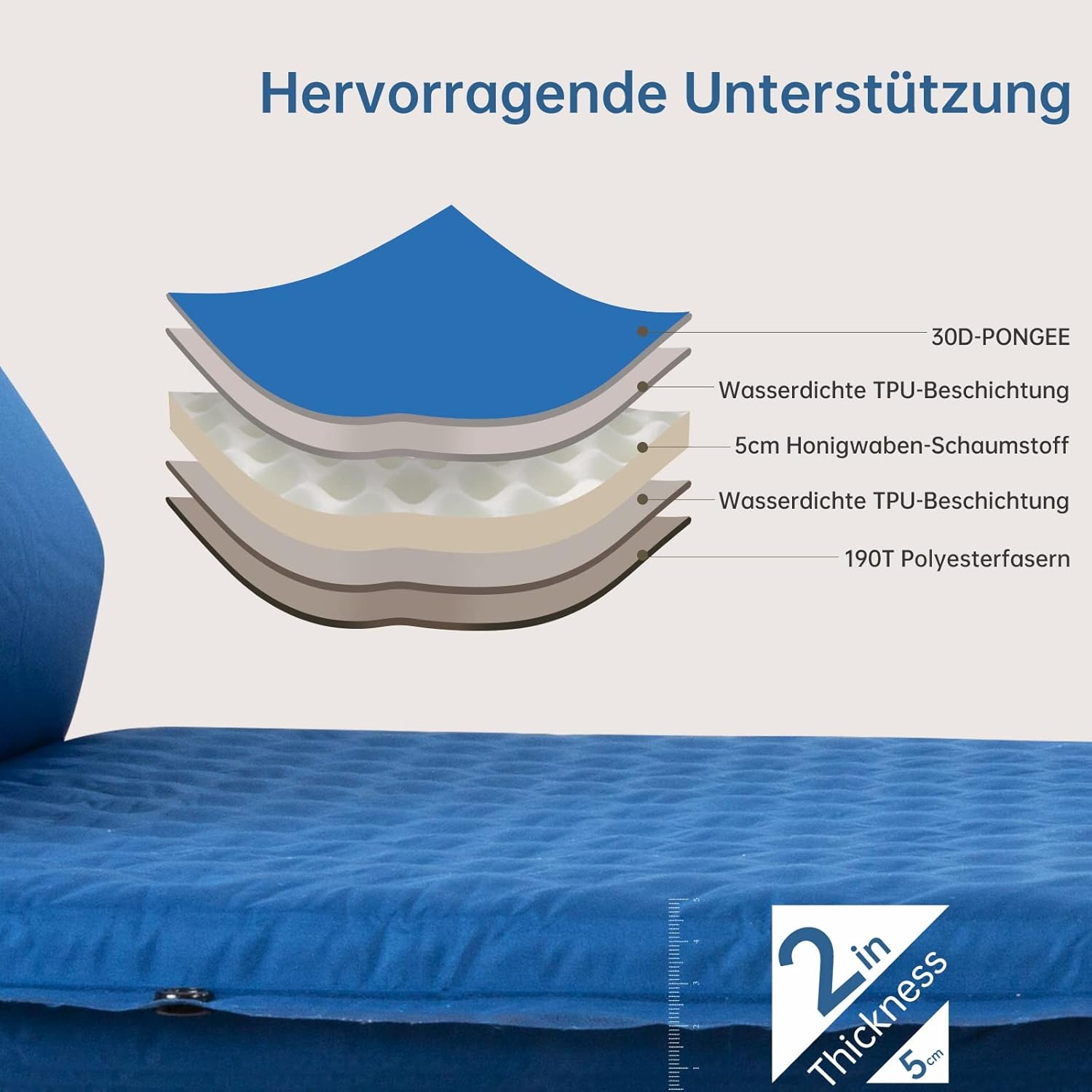 Matelas de camping auto-gonflable 200x65cm - Jusqu'à -35% sur nos modèles