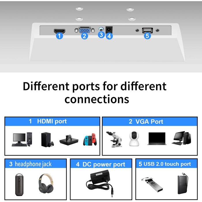 Écran tactile 21,5 pouces Full HD - Jusqu'à 35 % de réduction