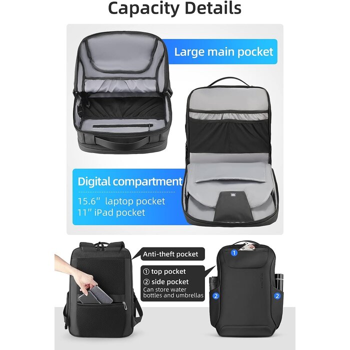 Sac à dos PC 15,6 pouces business - Étanche et USB - Jusqu'à 35% de réduction