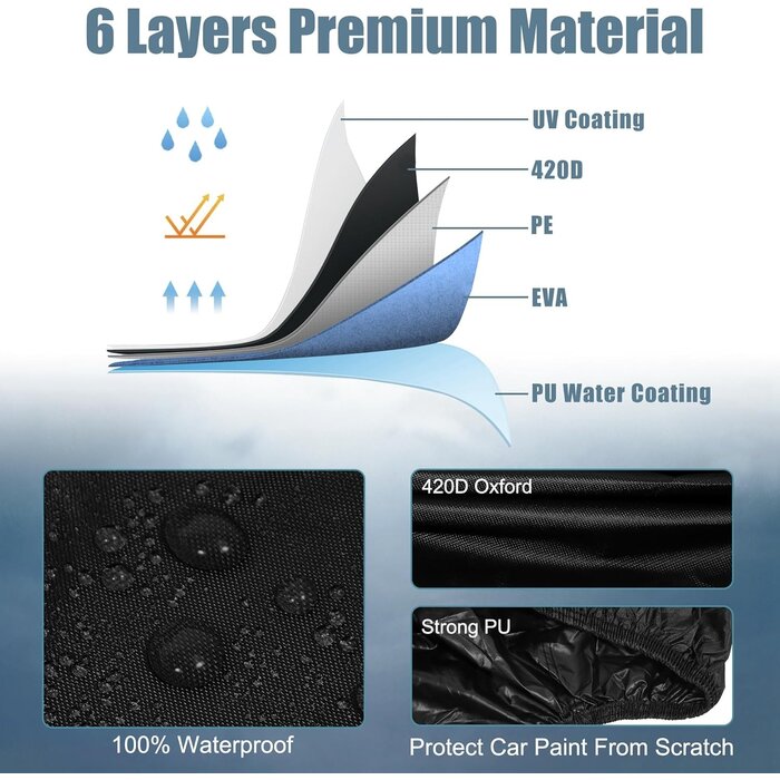 Housse de voiture universelle Oxford 420D - Protection jusqu'à -35%