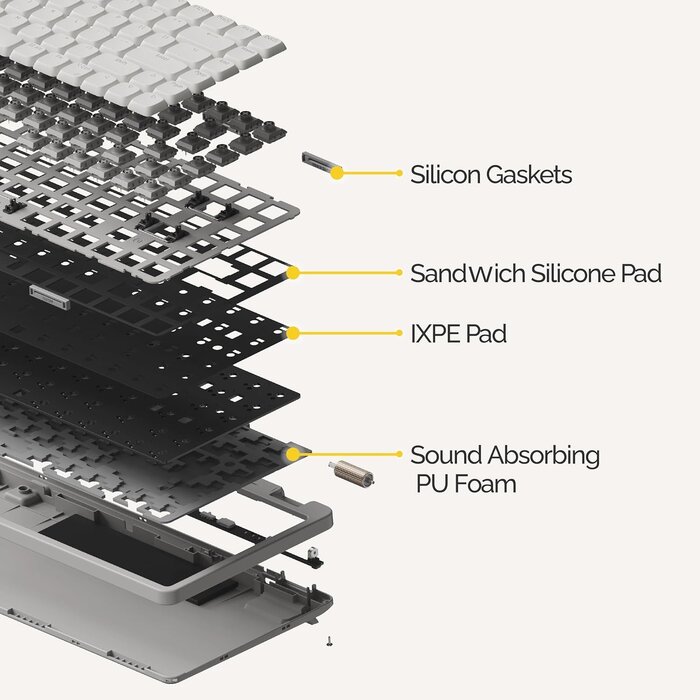 Clavier mécanique sans fil ultra-plat - Jusqu'à 35% de réduction