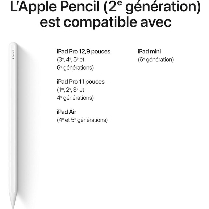 Stylet pour tablette - Jusqu'à -35% de remise sur votre création numérique