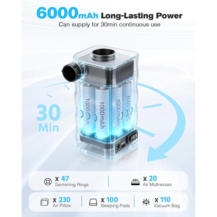 Pompe à air électrique portable 6000 mAh - Jusqu'à -35% sur votre gonflage