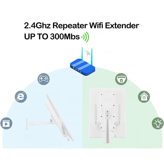 Répétiteur Wi-Fi Extérieur Solaire - Jusqu'à 35% de réduction
