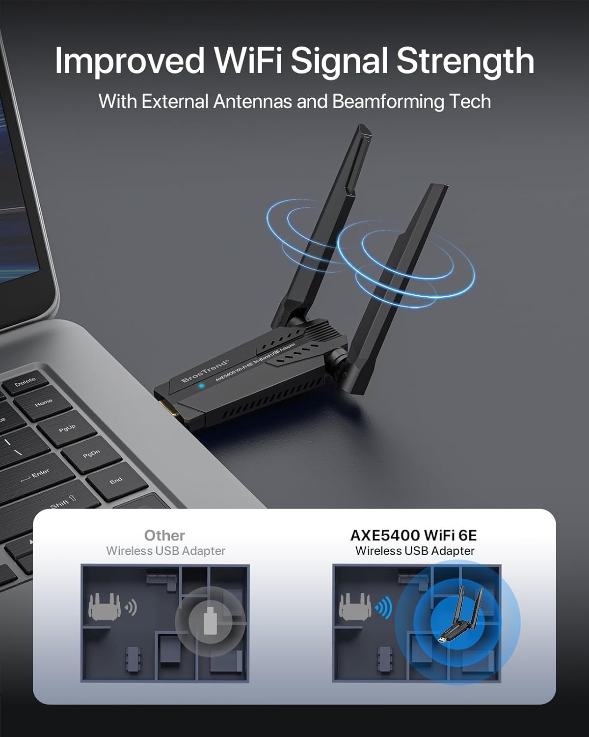 Adaptateur Wi-Fi 6E USB AXE5400 - Jusqu'à 35% de réduction