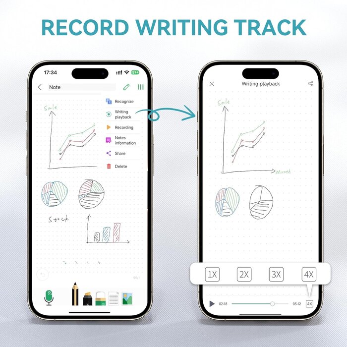 Stylo intelligent numérique avec carnet : jusqu'à 35% de remise