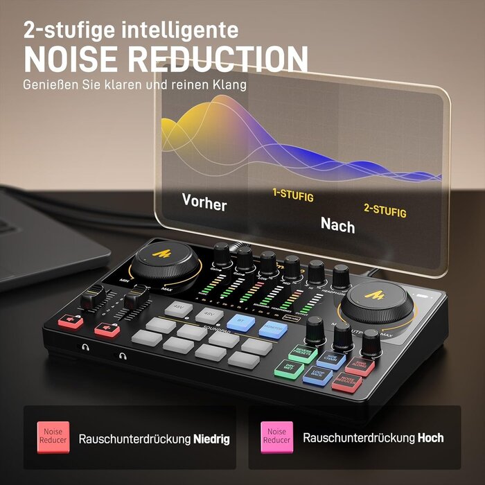 Interface Audio et Table de Mixage Podcast - Jusqu'à 35% de réduction