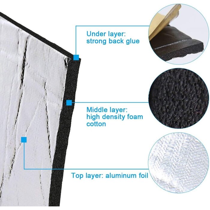 Tapis isolant thermique et phonique 300x100cm - Jusqu'à -35% outlet