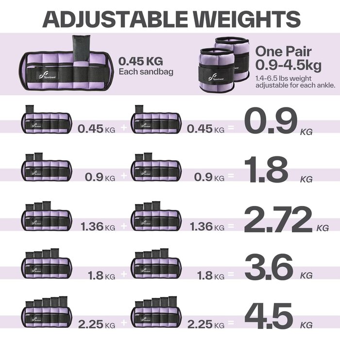 Poids de cheville et poignet ajustables (0,9-4,5 kg) - Jusqu'à 35% de remise