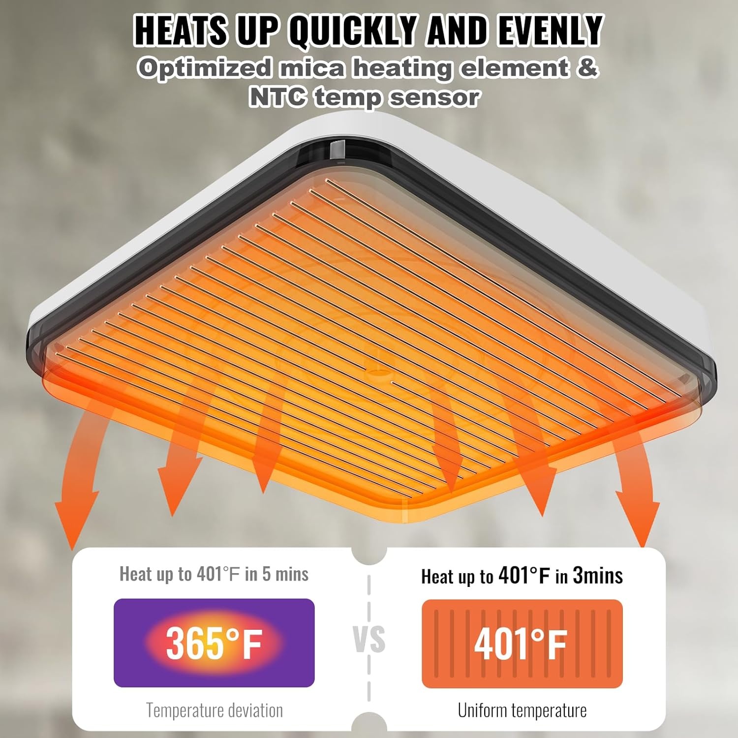 Presse à chaud portable 15x18 cm - Jusqu'à 35% de remise