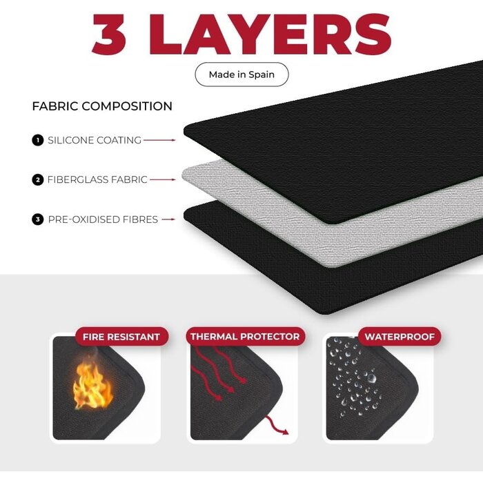 Tapis de cheminée ignifuge 100x150cm - Protection thermique - Jusqu'à -75,2%