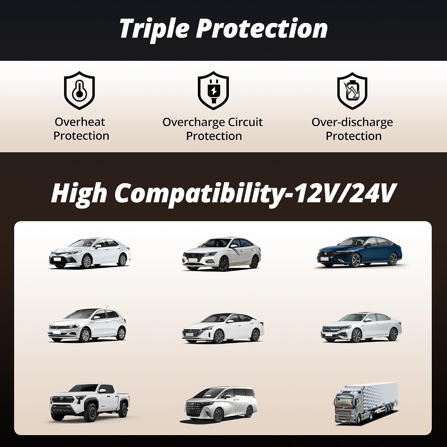 Chargeur Allume-Cigare avec Commandes SmartCup - Jusqu'à -64,7 %
