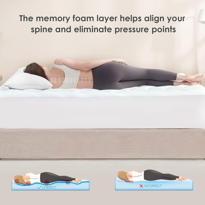 Surmatelas mémoire de forme gel 140x190cm - Jusqu'à -64,3% sur le déballé