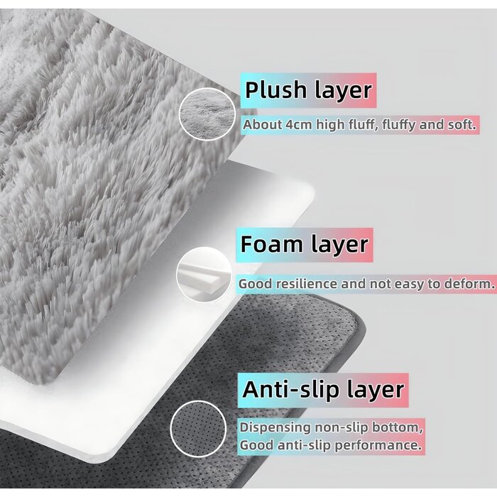 Tapis Shaggy Gris 80x160cm : douceur et style à prix outlet (-58,3%)