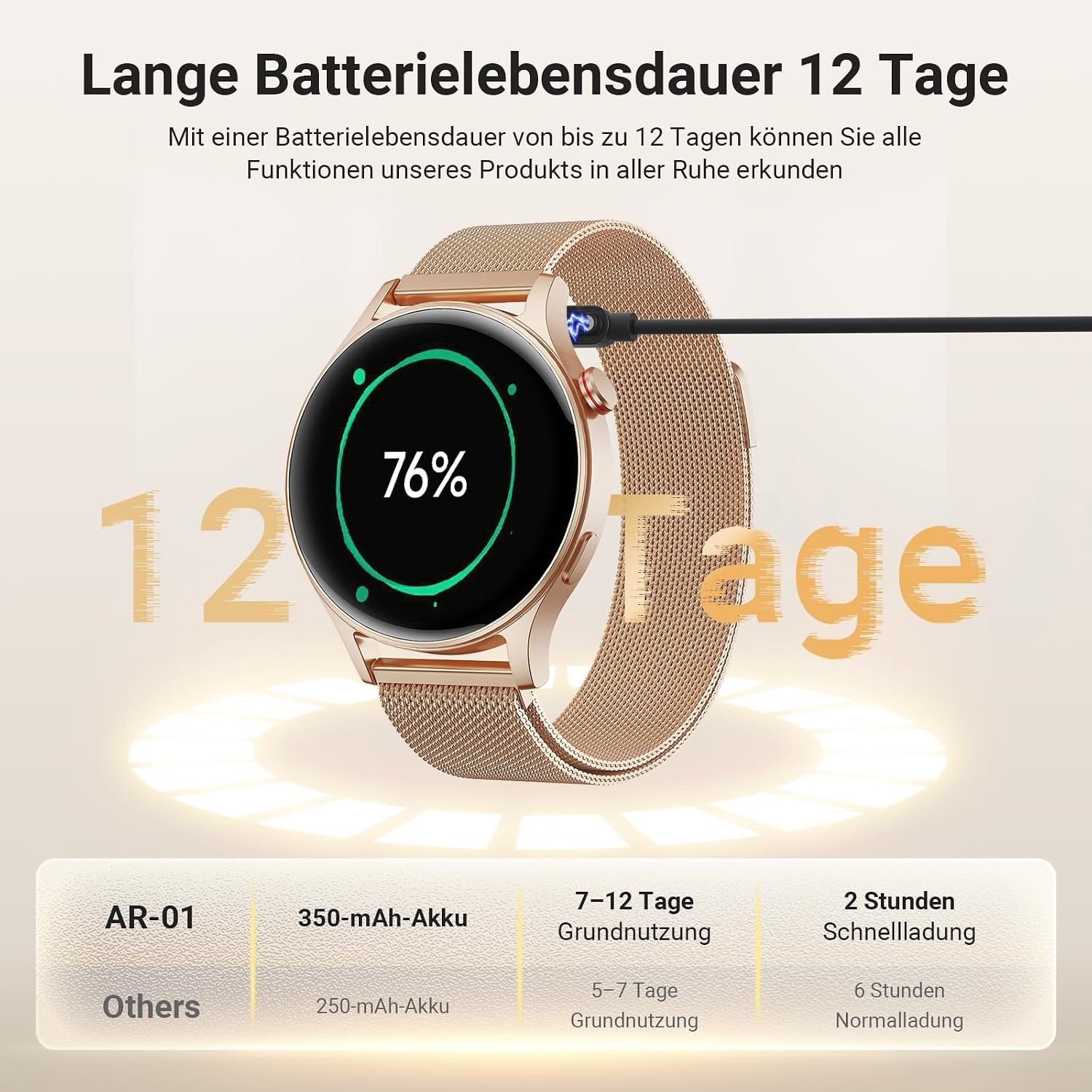 Montre connectée dorée AMOLED - Jusqu'à 68,7% de réduction