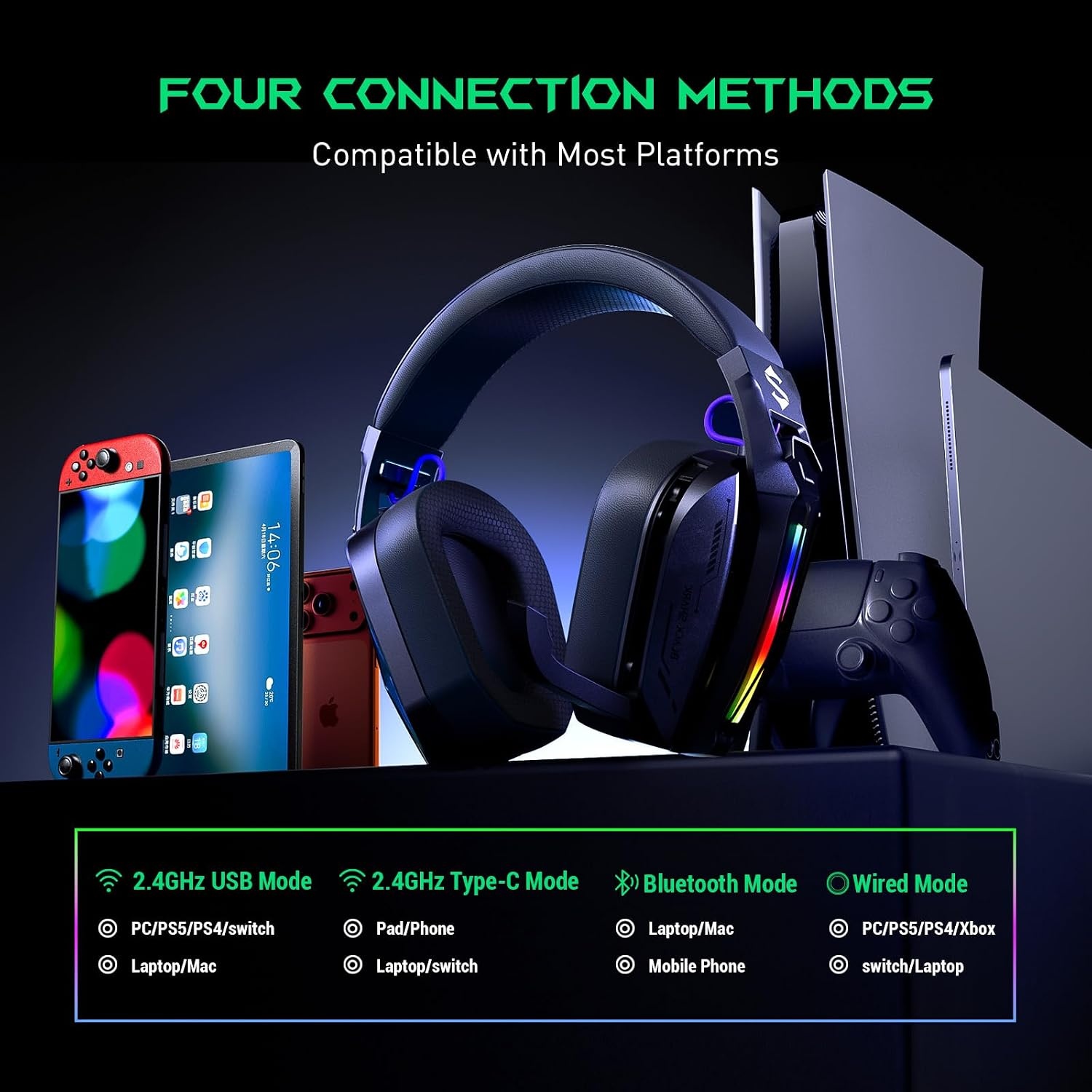 Casque Gaming Sans Fil Multiplateforme - Jusqu'à 58.7% de remise