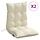 Lot de 2 coussins de chaise Oxford crème - Jusqu'à -51% de remise