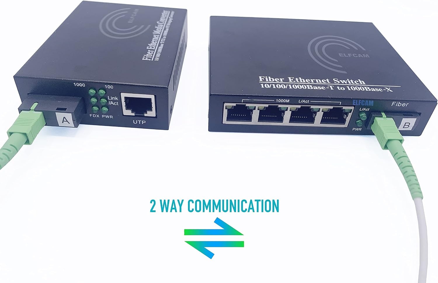 Kit Convertisseur Ethernet Fibre Optique 4 ports - Jusqu'à 62% de réduction