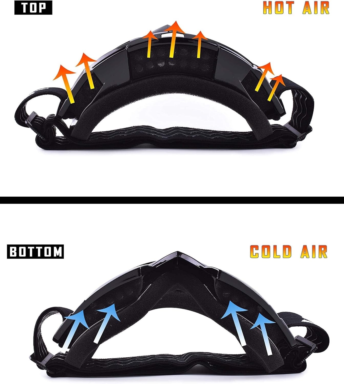 Masque de protection moto, VTT et ski - Jusqu'à -59% sur votre équipement