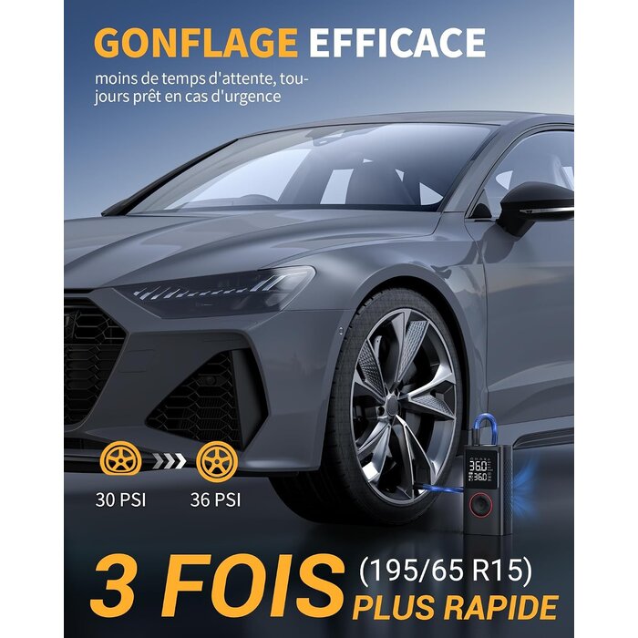 Compresseur d'Air Portable Sans Fil 150 PSI - Jusqu'à -49% de remise