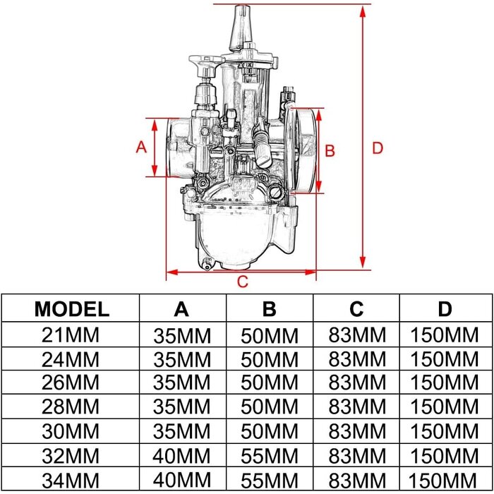 Carburateur 34 mm pour Moto et Quad - Jusqu'à 57% de remise