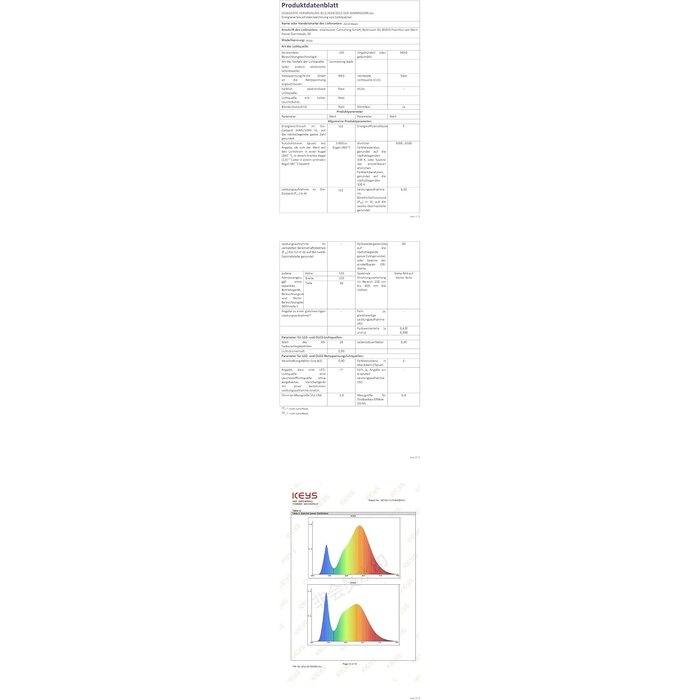 Plafonnier LED Géométrique 90x60cm Dimmable - Jusqu'à -61%