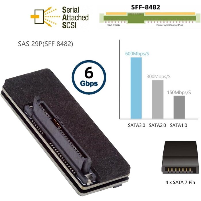Adaptateur SAS vers SATA 29 vers 22 broches avec chipset - Jusqu'à 49% de remise