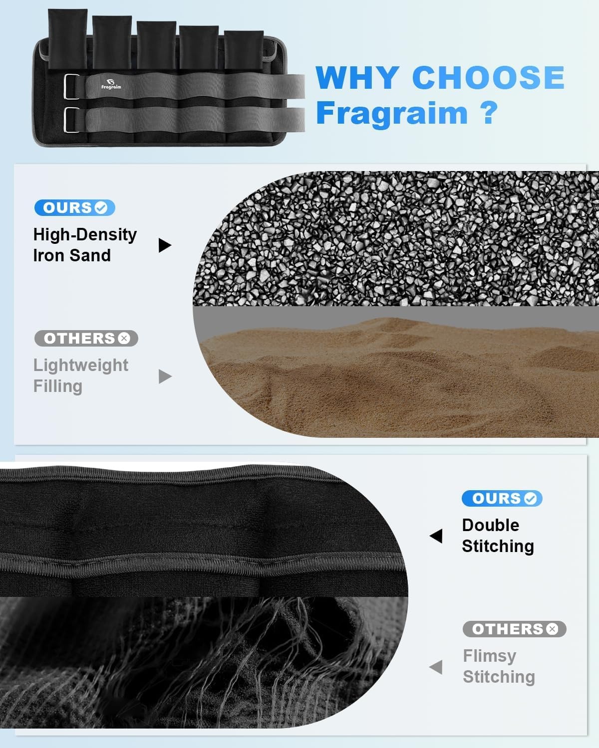 Poids de lestage réglables 2-10 kg - Jusqu'à -46% sur votre équipement fitness
