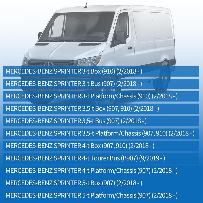 Rétroviseur gauche pour Mercedes Sprinter 907 - Jusqu'à -44%
