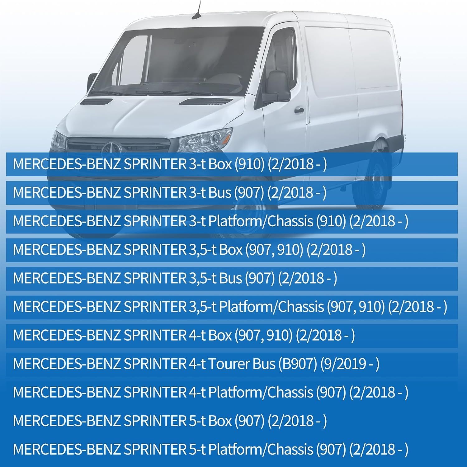 Rétroviseur gauche pour Mercedes Sprinter 907 - Jusqu'à -44%