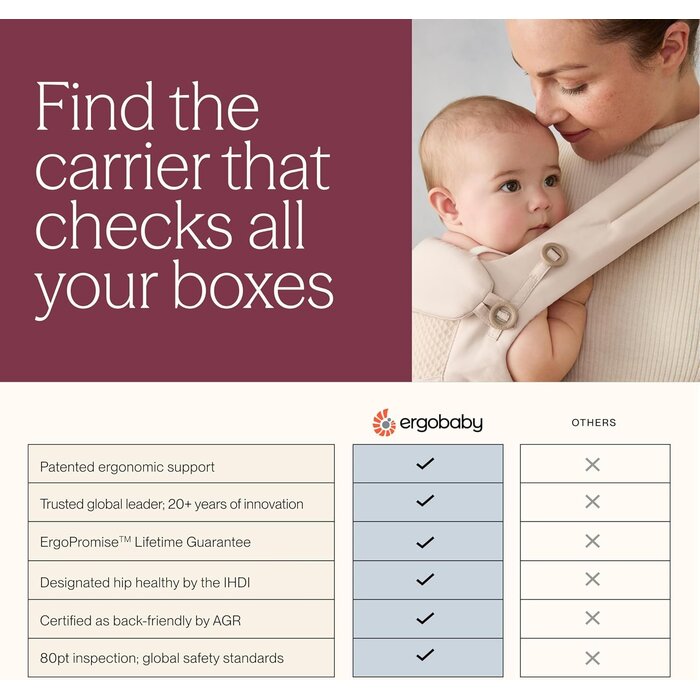 Porte-bébé ergonomique olive - Jusqu'à 48% de réduction