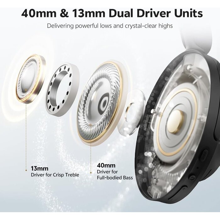Casque Audio Bluetooth à Réduction de Bruit - 102h d'autonomie - Jusqu'à -42%