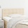 Tête de lit en tissu crème 100cm - Réglable - Jusqu'à -66%