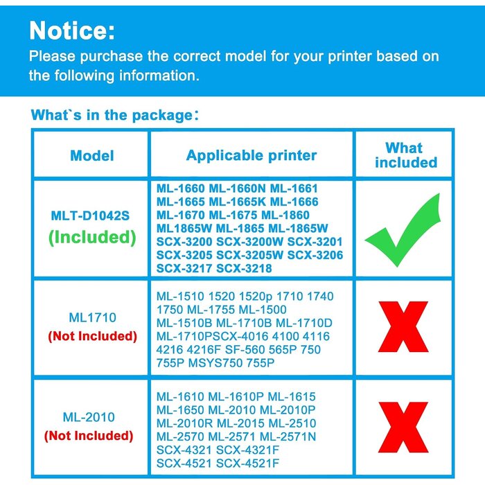 Toner noir compatible - Imprimantes laser - Jusqu'à 26% de réduction