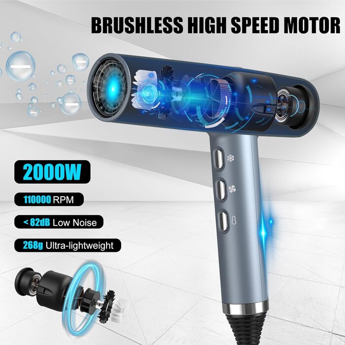 Sèche-cheveux professionnel 2000W ionique - Jusqu'à -66% sur le modèle bleu